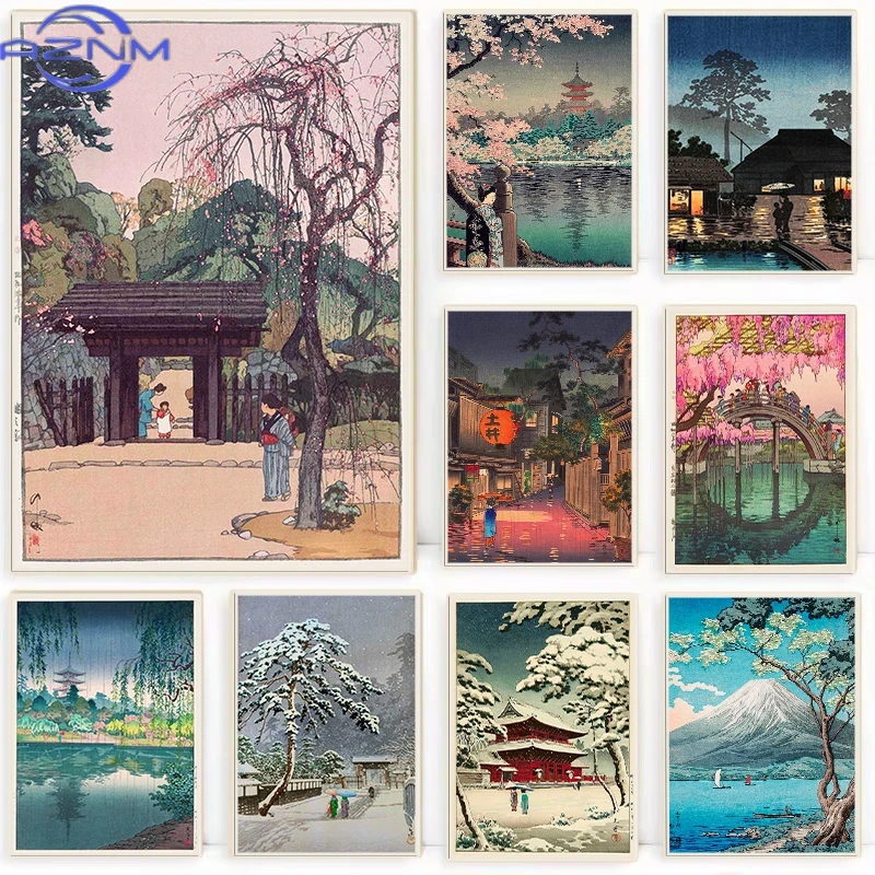 AZNM Retro Ukiyo-e Traditional - Japanese Tokyo Lifestyle recension och pris