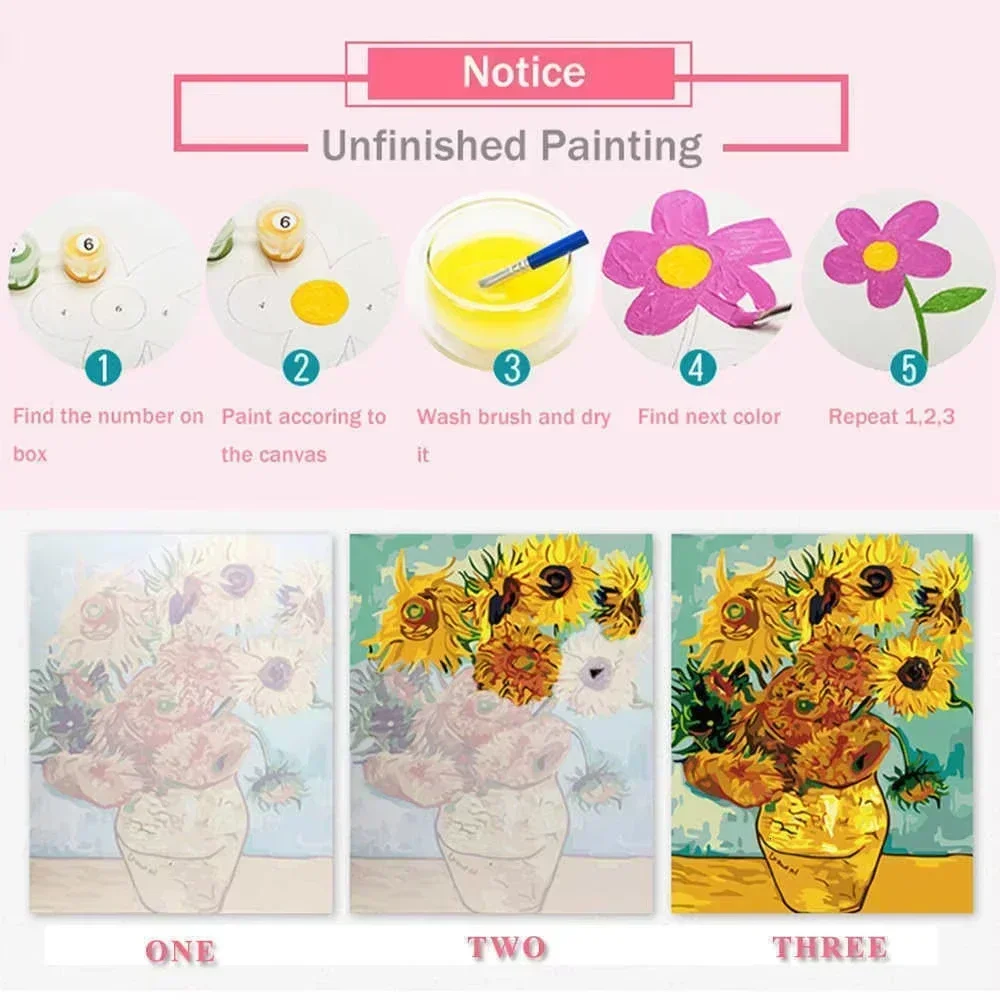 Paiting By Number Kits Woman P - Japanese Women Lifestyle recension och pris
