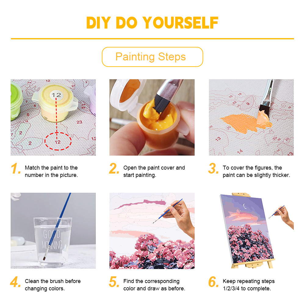 1PC frameless  Oil Painting By - Japanese Tokyo Lifestyle recension och pris