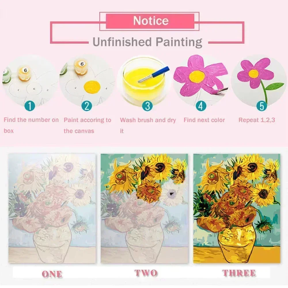 1pc Frameless Oil Painting By  - Japanese Tokyo Lifestyle recension och pris